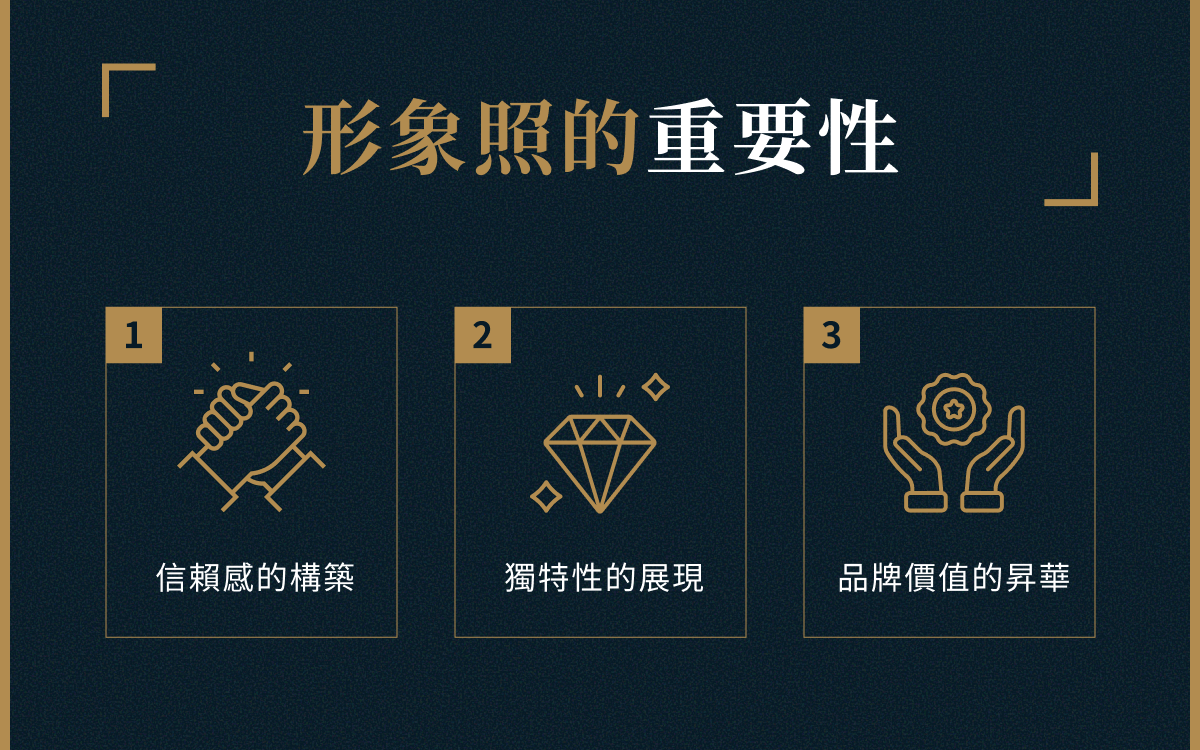 形象照的重要性